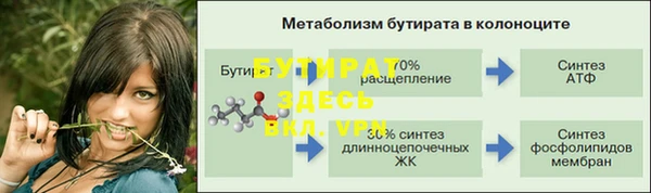 первитин Абдулино